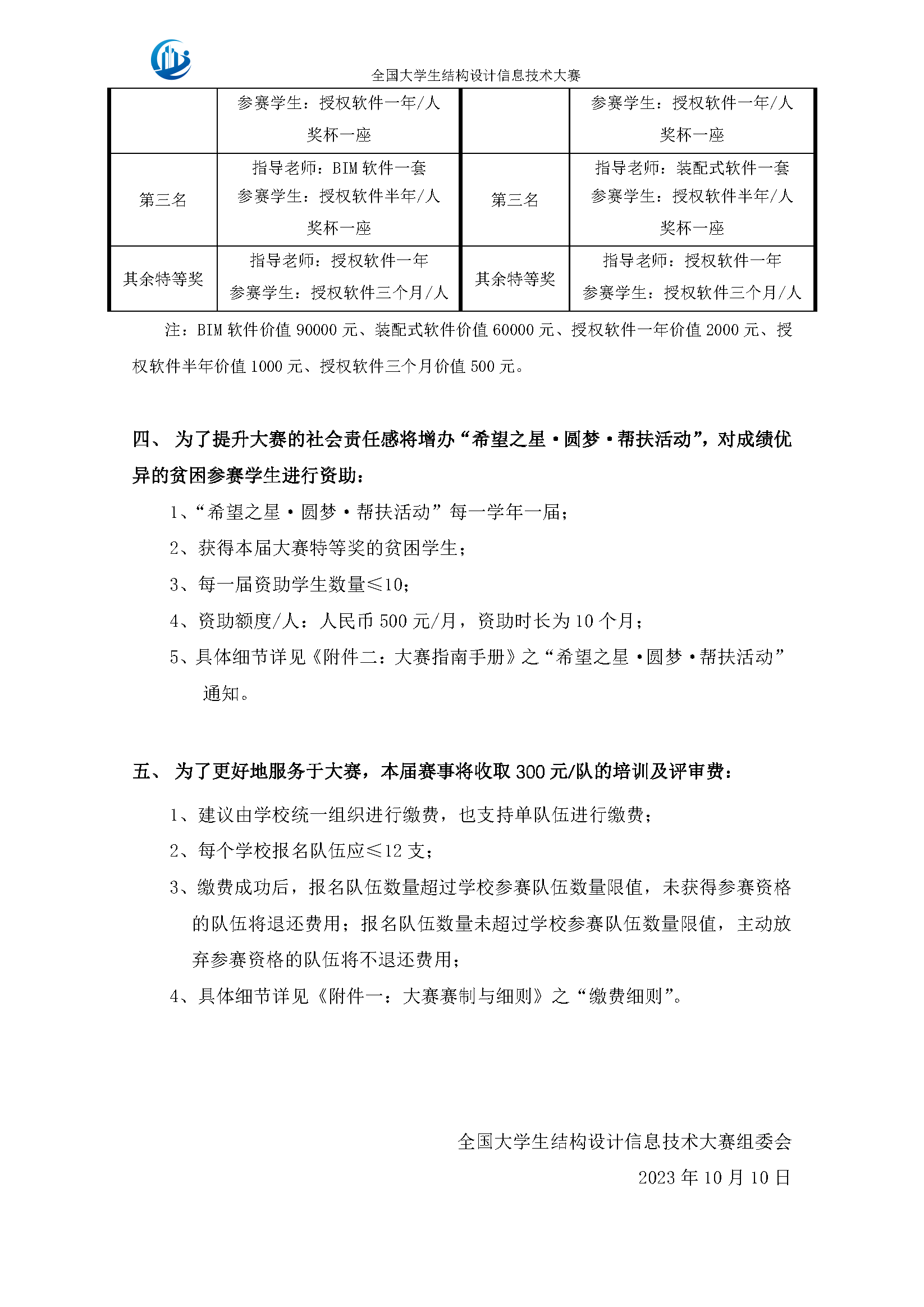 全国大学生结构设计信息技术大赛赛制改革通知_页面_2.png