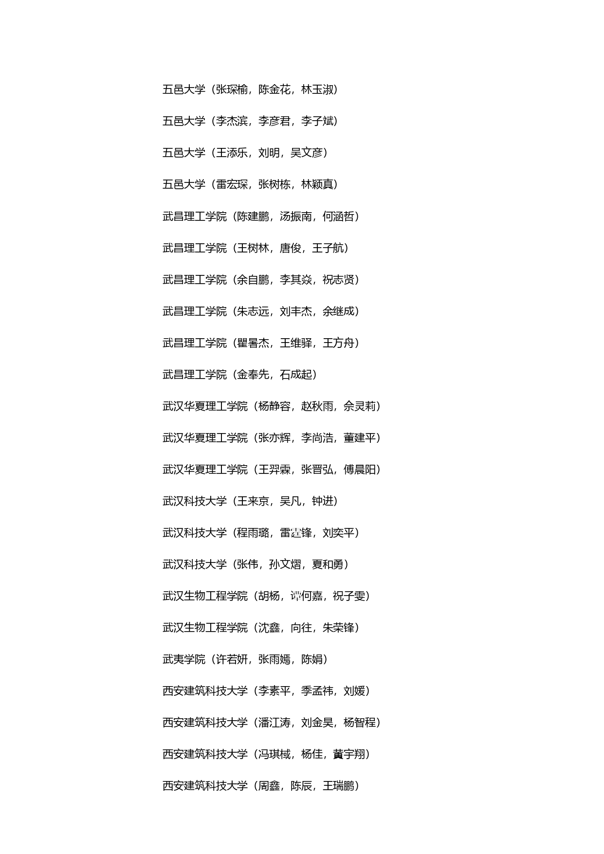 第八届全国大学生结构设计信息技术大赛获奖名单_page-0029.jpg